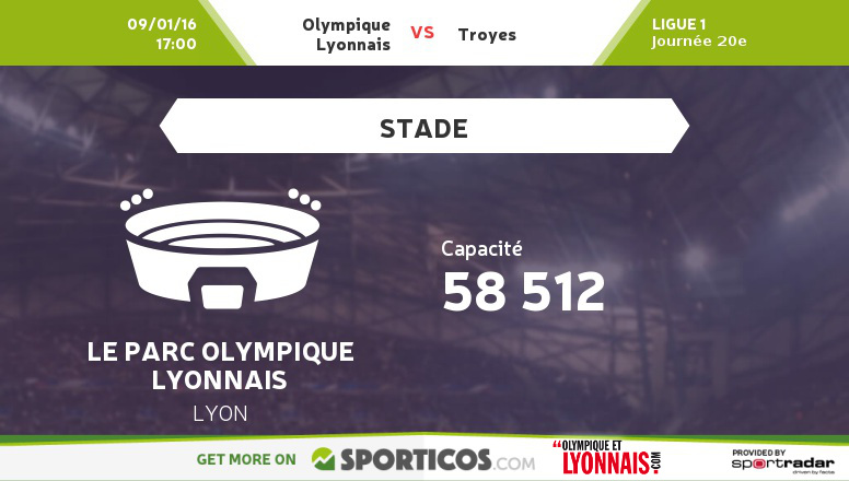 Sporticos_com_olympique_lyonnais_vs_troyes1