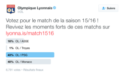 Twitter Match année OL PSG