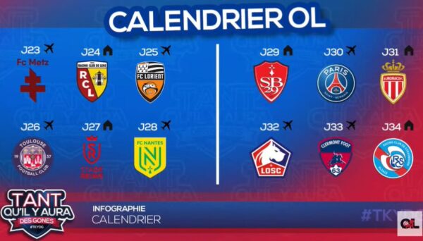 Le calendrier de l'OL entre la 23e et la 34e journée