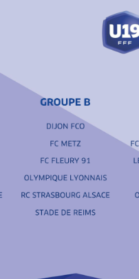 Le groupe U19 pour l'OL Lyonnes